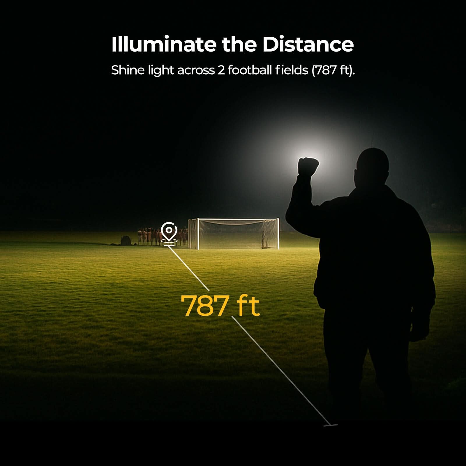 BougeRV FL01 Zoomable Camping Flashlight Outdoor Emergency Light - Image 2